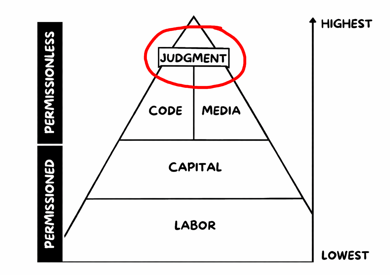 judgment.png